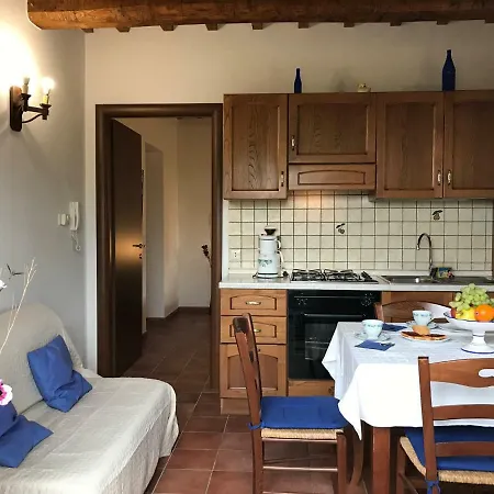 Battaglini Farm stay Bolsena